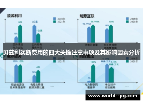 贝兹利买断费用的四大关键注意事项及其影响因素分析 贝兹利买断费用的四大关键注意事项及其影响因素分析