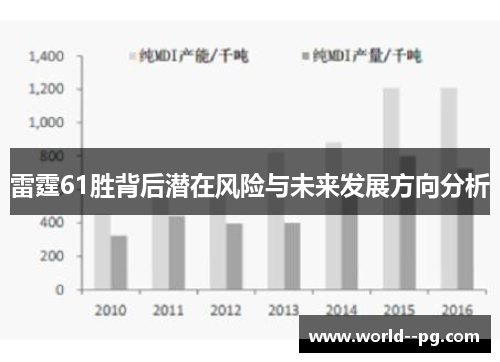 雷霆61胜背后潜在风险与未来发展方向分析