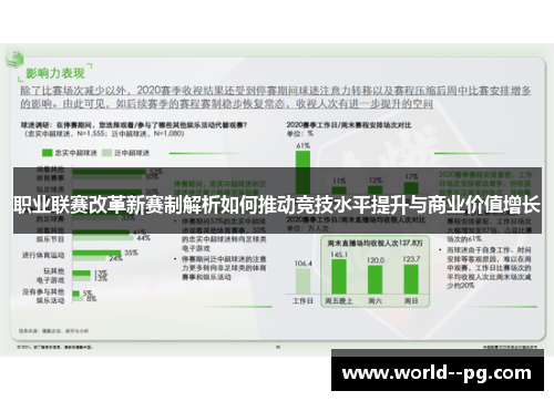 职业联赛改革新赛制解析如何推动竞技水平提升与商业价值增长 职业联赛改革新赛制解析如何推动竞技水平提升与商业价值增长