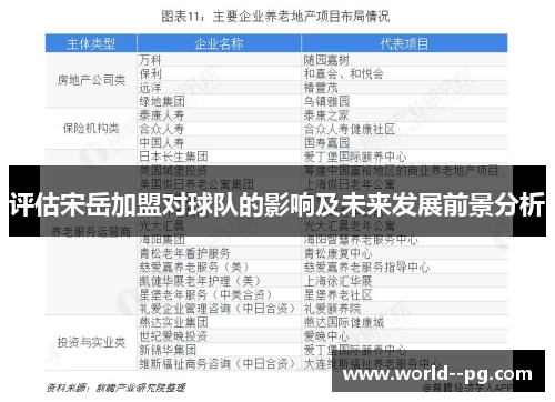 评估宋岳加盟对球队的影响及未来发展前景分析 评估宋岳加盟对球队的影响及未来发展前景分析