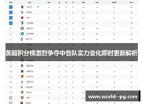 英超积分榜激烈争夺中各队实力变化即时更新解析 英超积分榜激烈争夺中各队实力变化即时更新解析