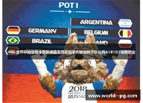 48队世界杯抽签程序更新美国墨西哥加拿大锁定种子队位置A1B1D1格局初定 48队世界杯抽签程序更新美国墨西哥加拿大锁定种子队位置A1B1D1格局初定