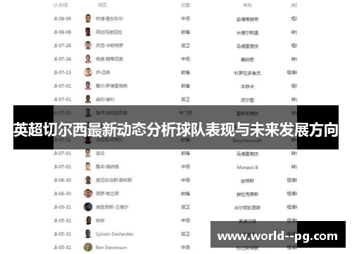 英超切尔西最新动态分析球队表现与未来发展方向 英超切尔西最新动态分析球队表现与未来发展方向